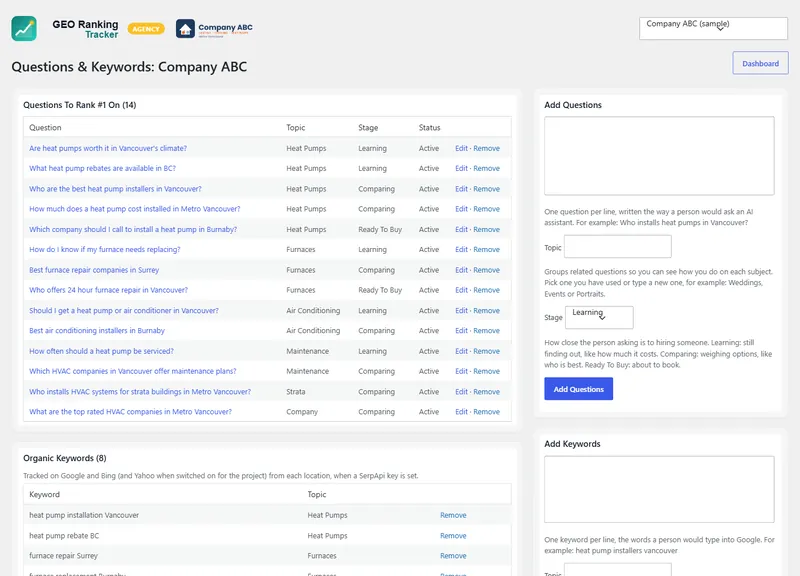 Questions and keywords, grouped by topic and buying stage.