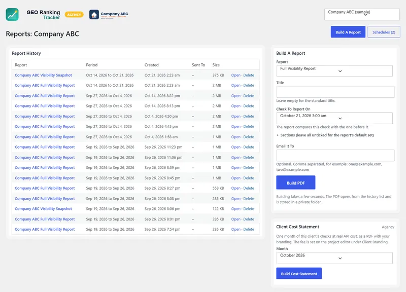 Pro. Reports: six report types, scheduled emails and the report history.