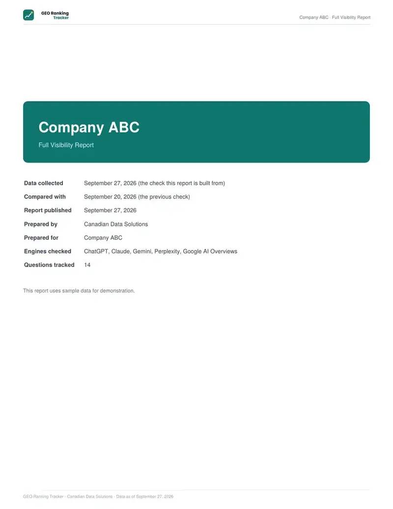 Report cover with the company name and the period covered.