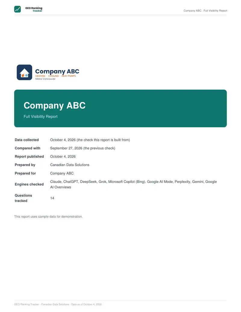 Report cover: the company, the check it is built from, the engines checked and the questions tracked.