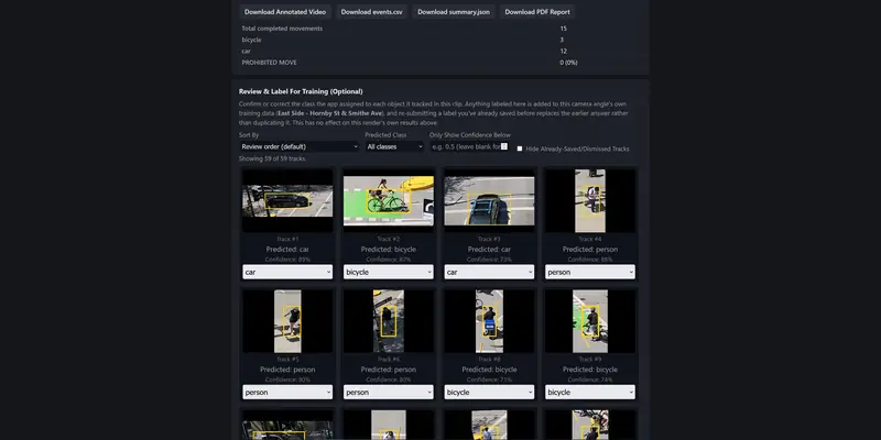Results: download the annotated video, events CSV, summary JSON and PDF report, then confirm or correct classes to train that camera’s own classifier.