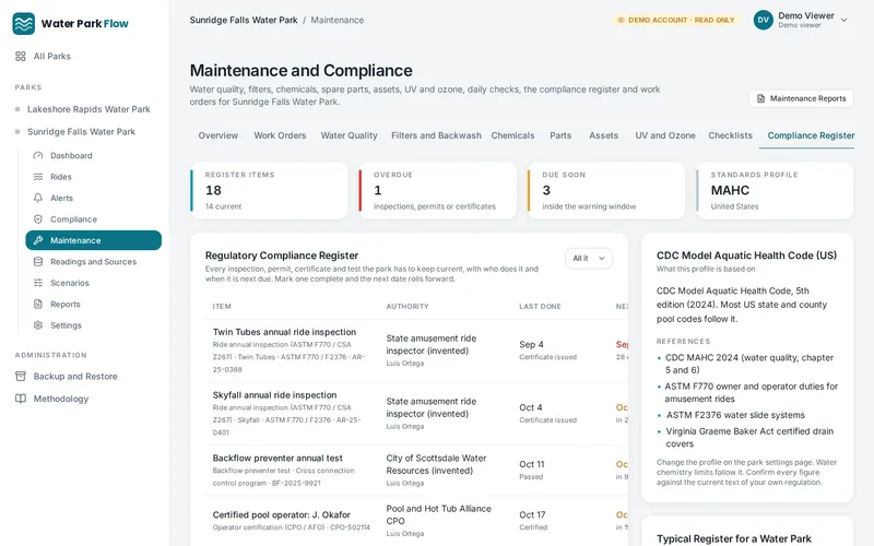 Regulatory compliance register: inspections, permits, certifications and tests with overdue and due soon alerts.