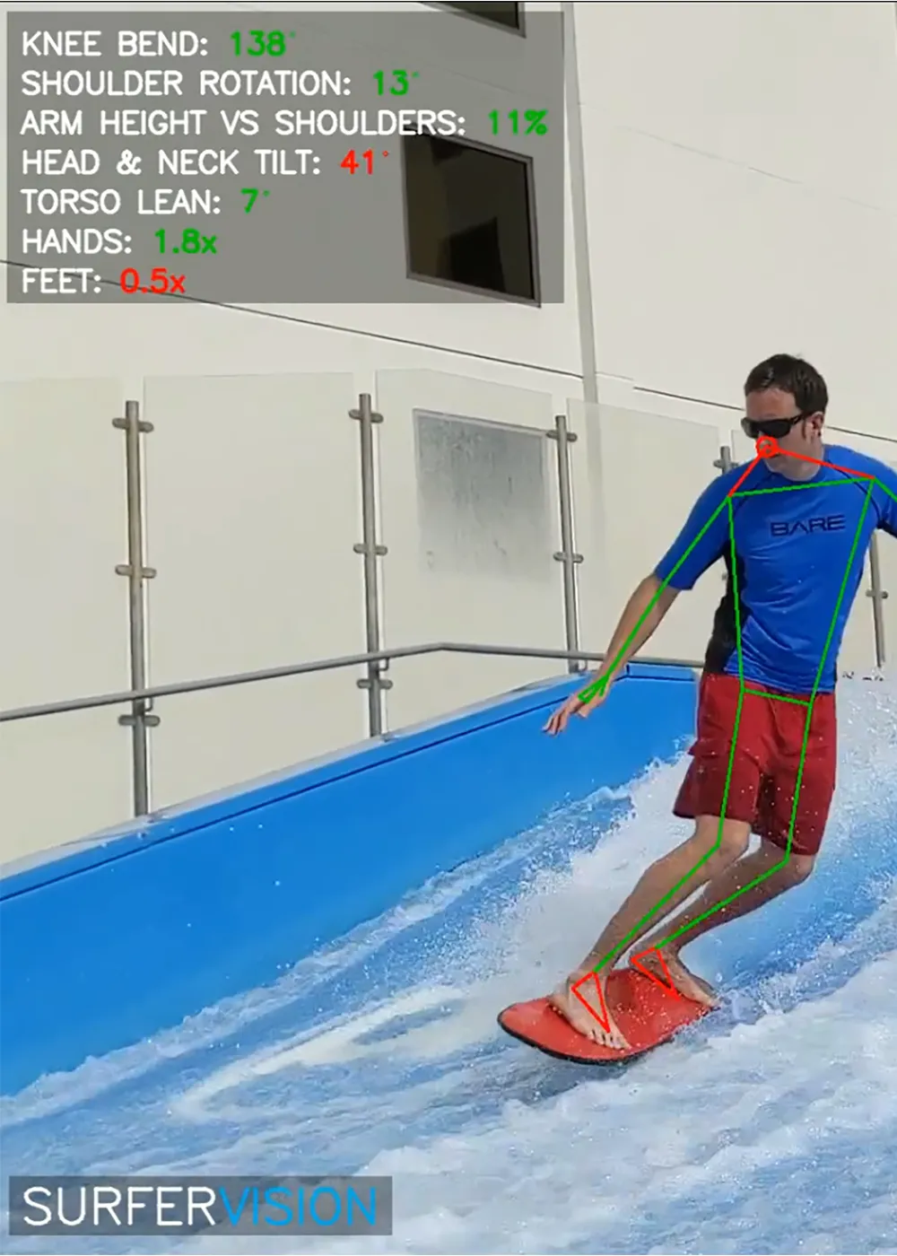 Surfer Vision