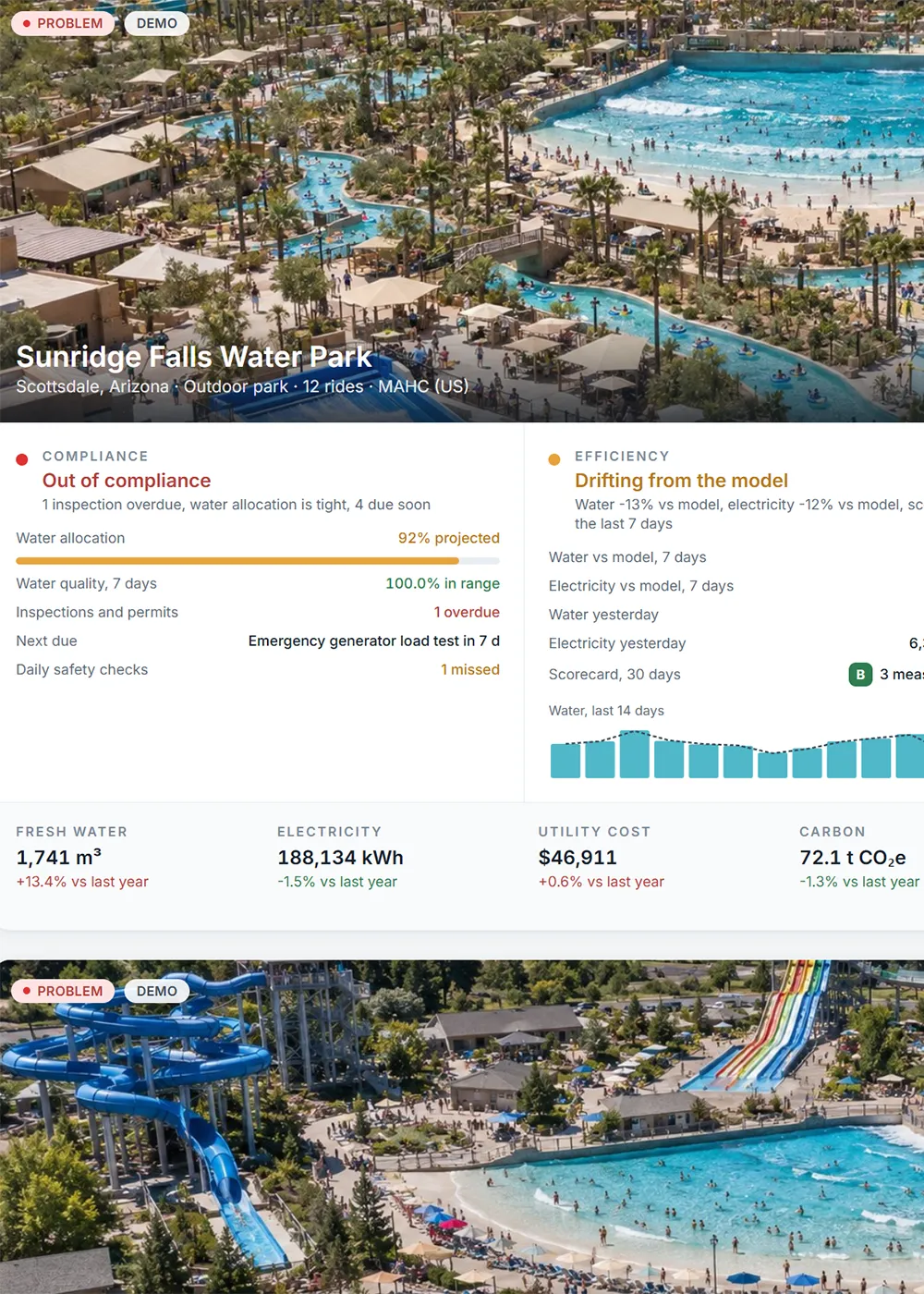 Water Park Flow Software Application