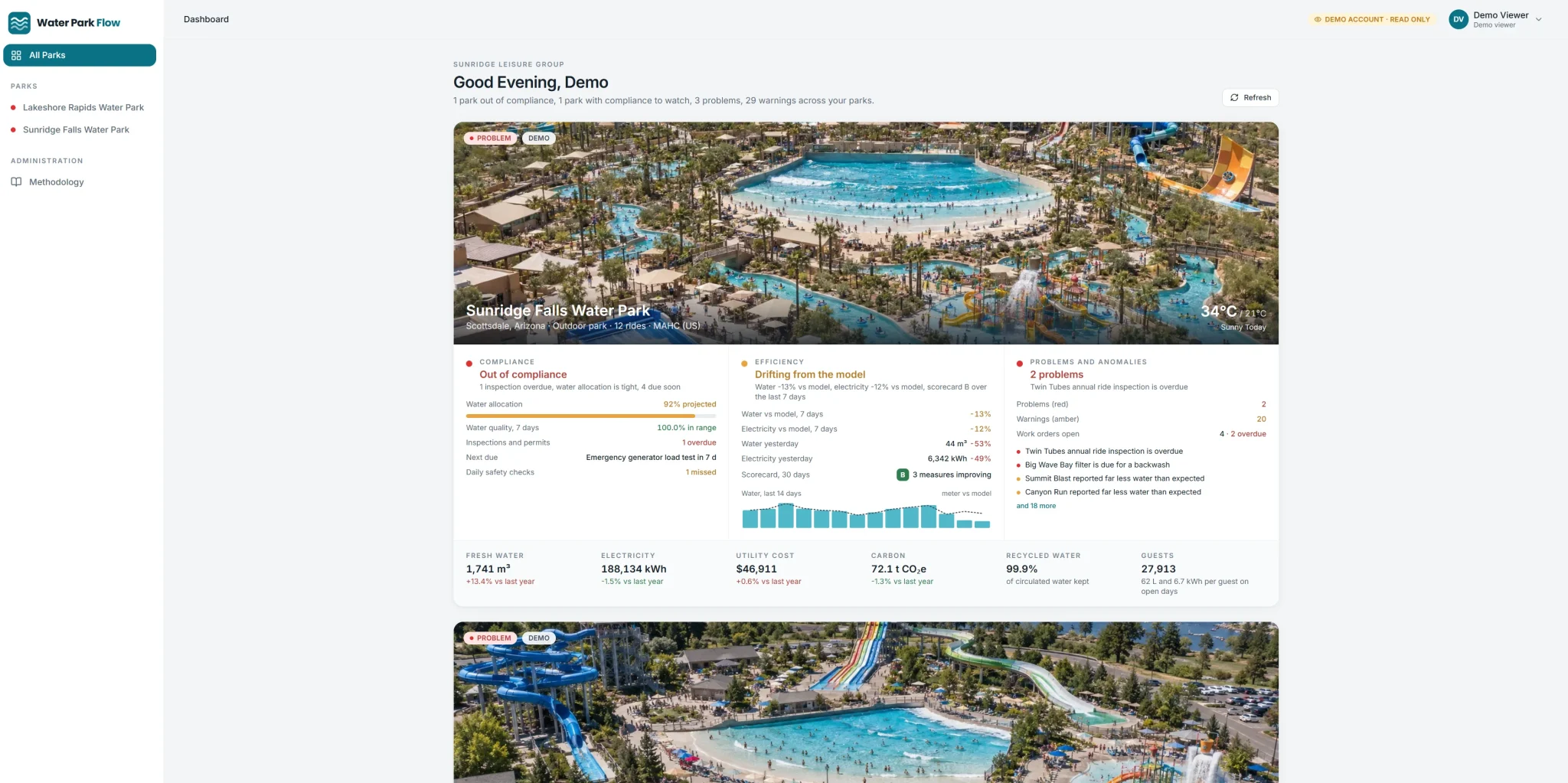 Water Park Flow Software Application