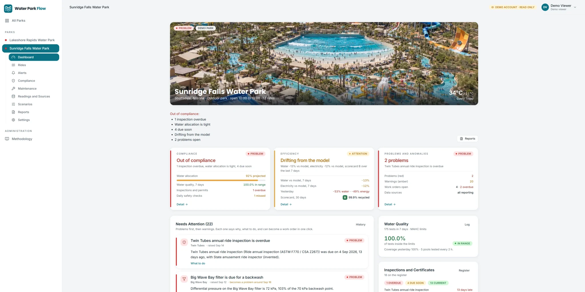 Water Park Flow Software Application